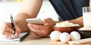 kaloria kalkulua pisua galtzeko