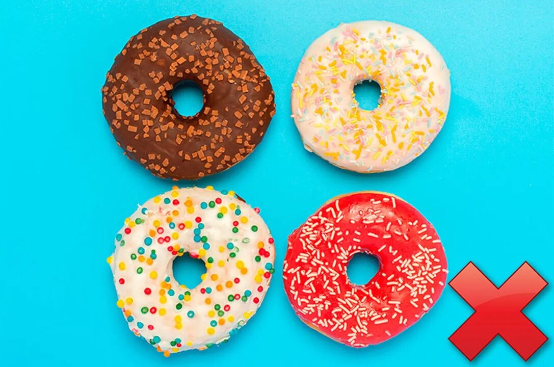 Zer ez jan gastritisa baduzu